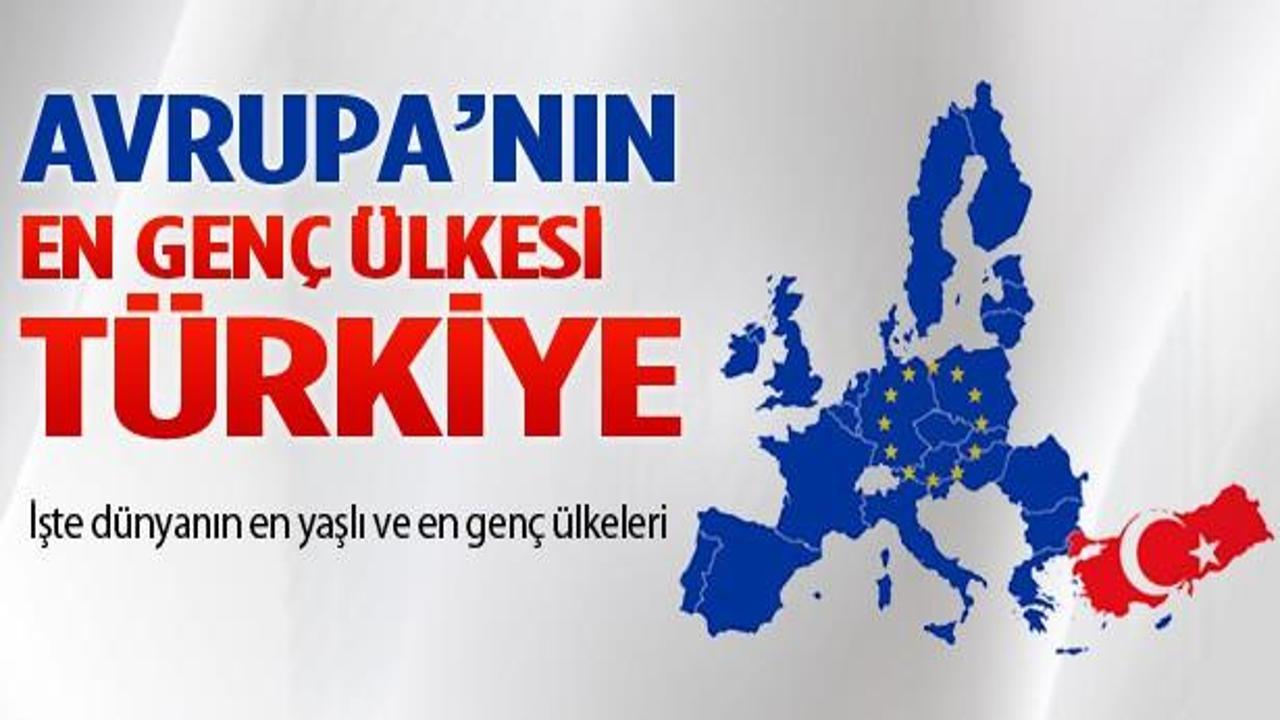 Avrupa'nın en genç ülkesi Türkiye