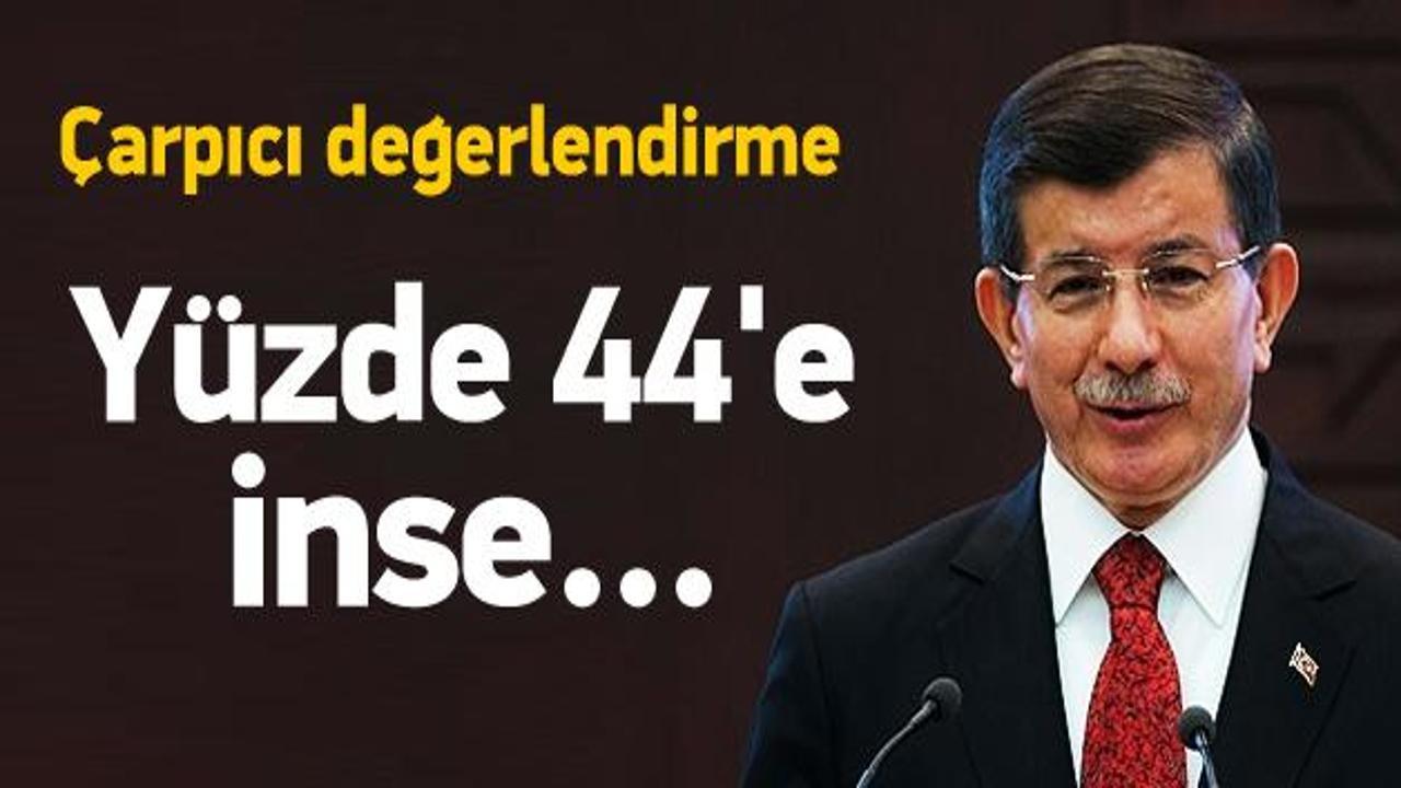 Başbakan Davutoğlu: AK Parti yüzde 44'e inse...  