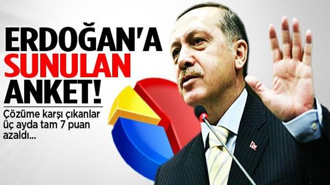 Başbakan Erdoğan'a sunulan anket sonucu