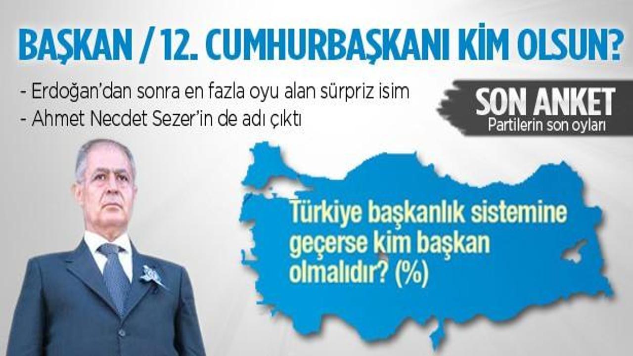 Başkanlık için bir Erdoğan, iki Kılıçdaroğlu