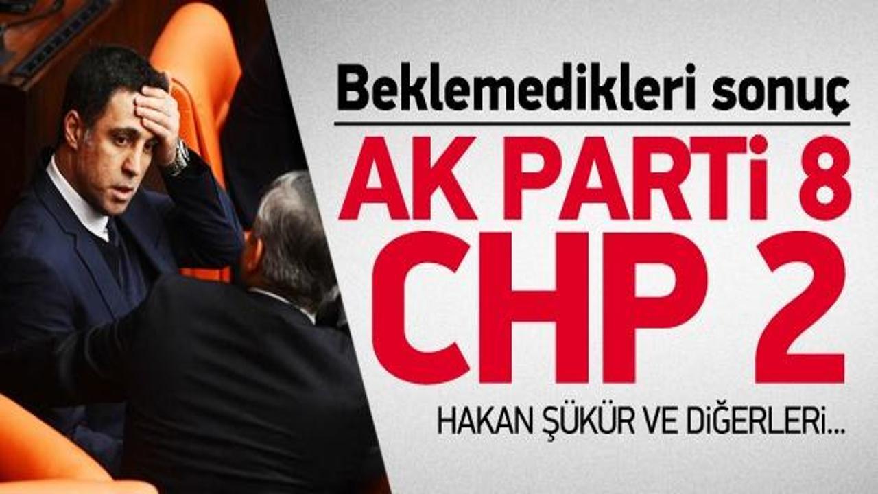 Beklemedikleri sonuç: AK Parti 8 CHP 2