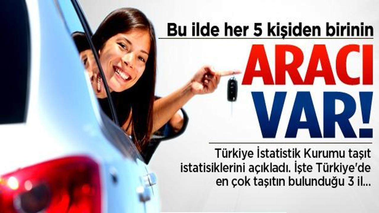 Bu ilde her 5 kişiden birinin otomobili var!