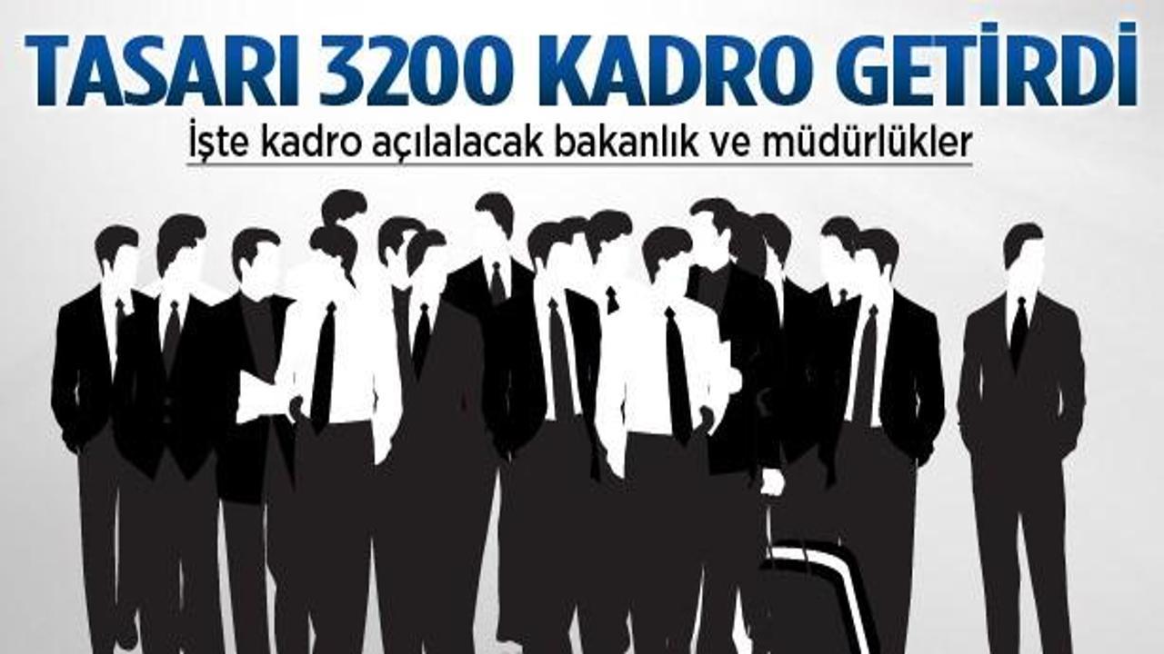 Büyükşehir tasarısıyla 3200 kadro açılıyor