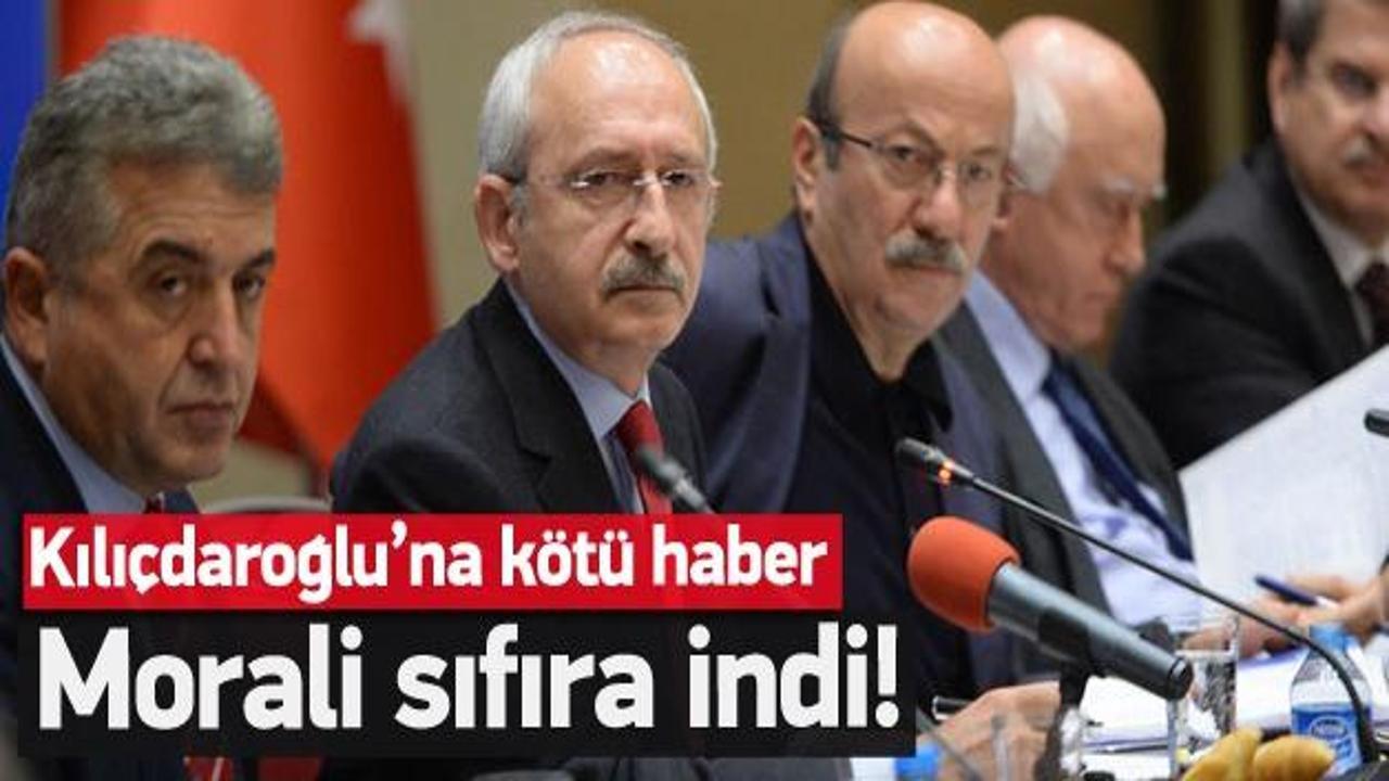 CHP'nin yüzde 92'si Kılıçdaroğlu'na inanmıyor