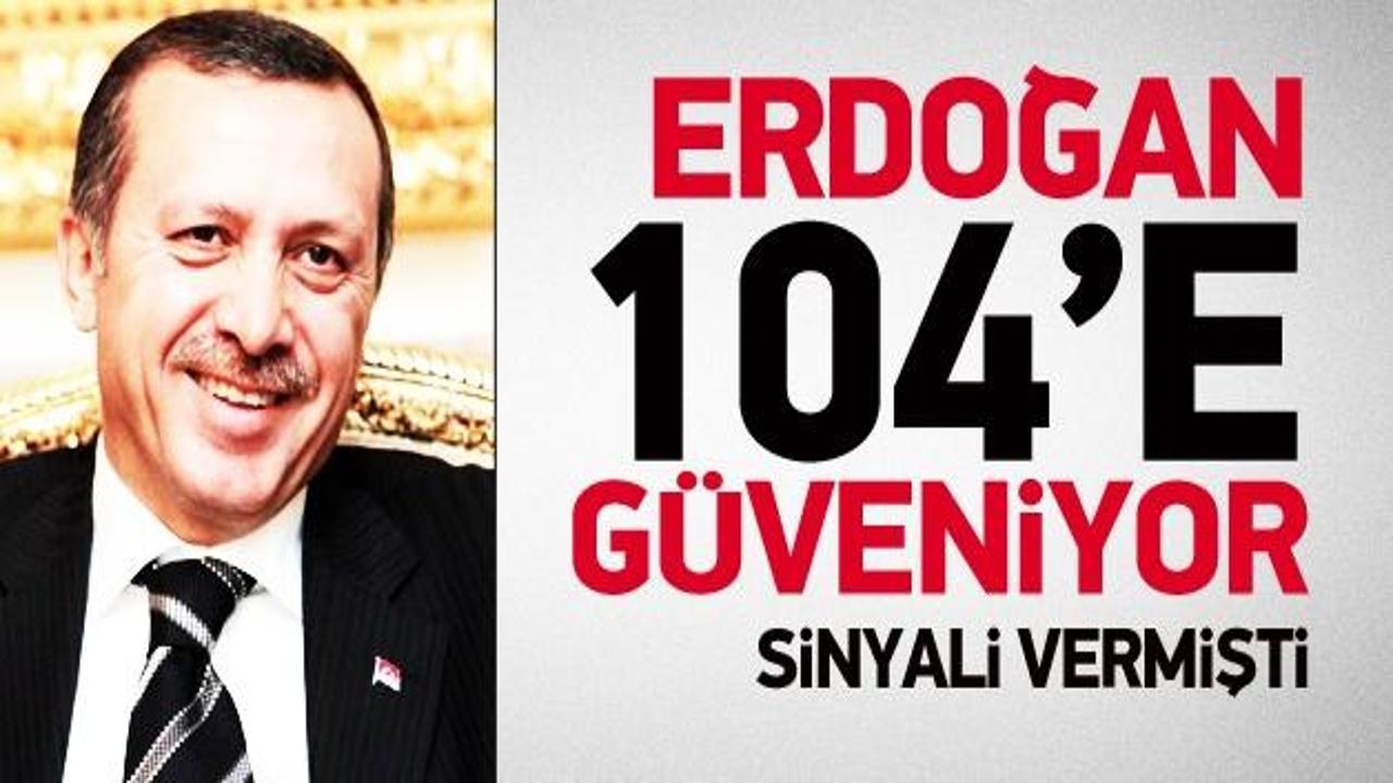 Erdoğan 104'e güveniyor! İşte Köşk yetkileri!