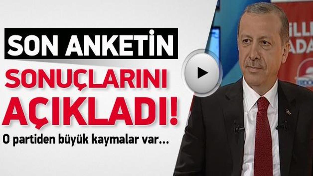 Erdoğan, son anketin sonuçlarını açıkladı