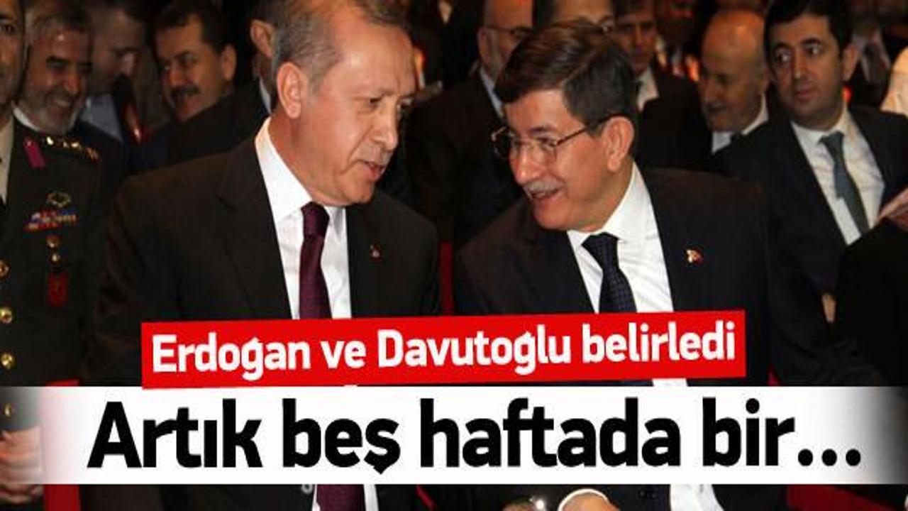 Beş Haftada Bir Beştepe'de Bakanlar Kurulu - Haber 7 SİYASET