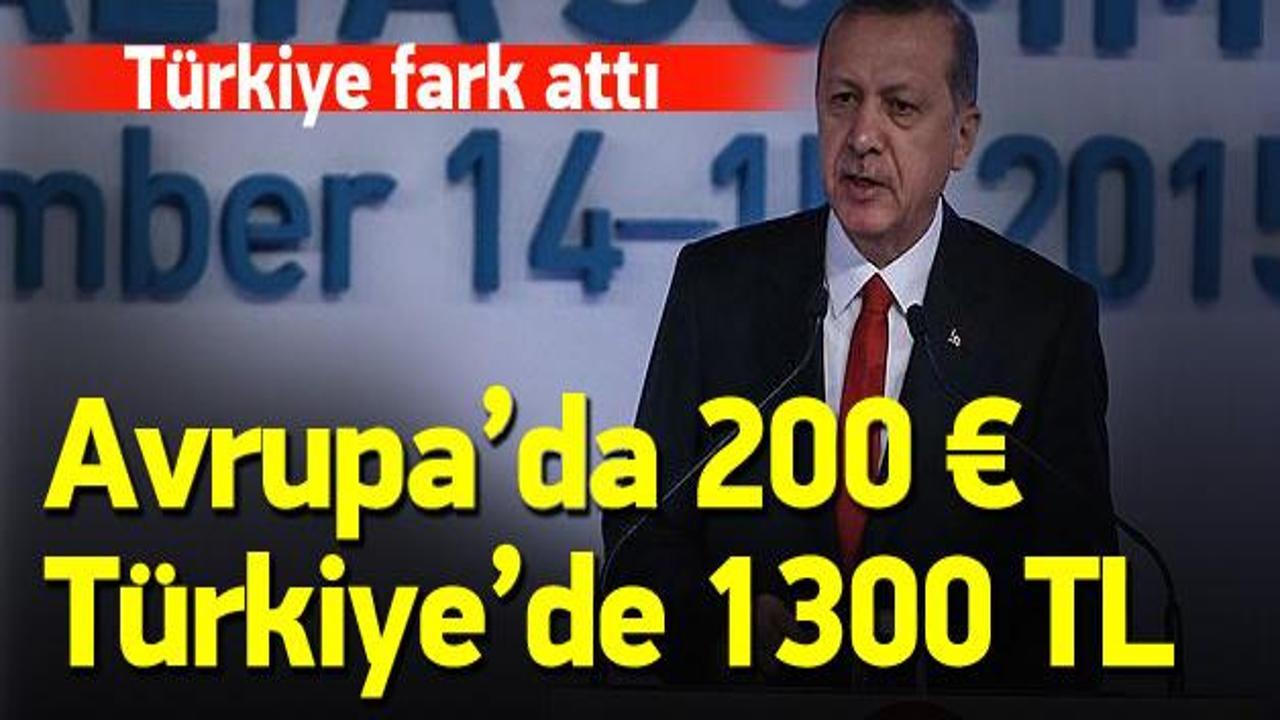 Erdoğan'dan iş dünyasına: Biraz az kazanın!