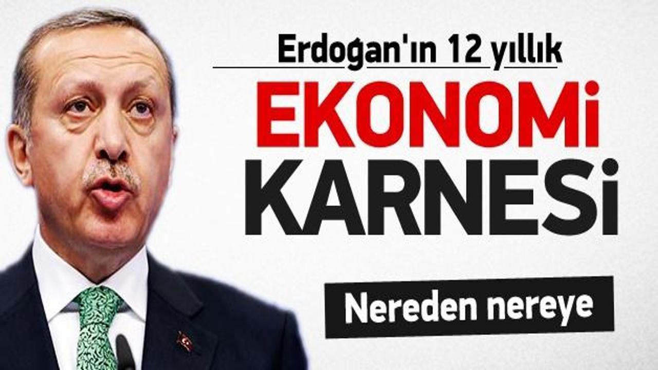 Erdoğan'ın 12 yıllık ekonomi karnesi