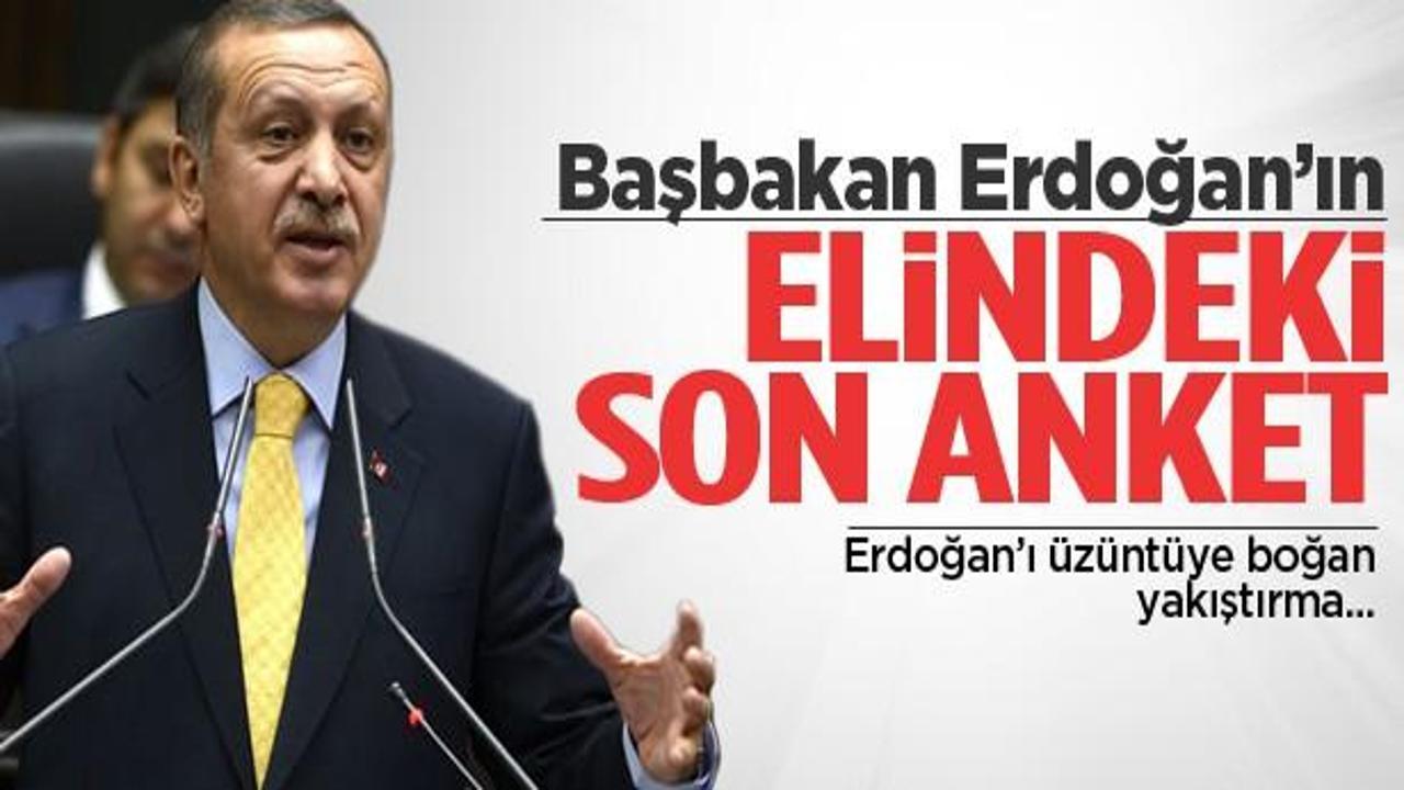 Erdoğan'ın elindeki ankete göre Ak Parti'nin oyu