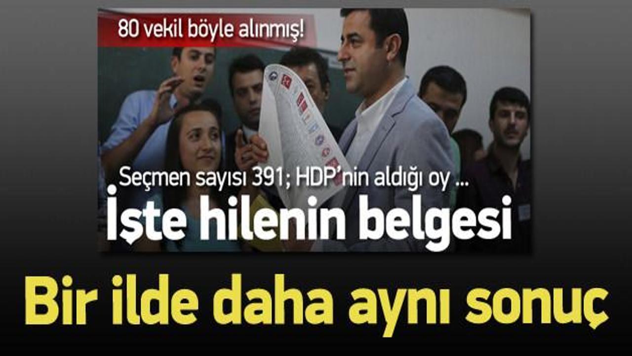 Geçersiz tüm oyları HDP'ye yazmışlar!