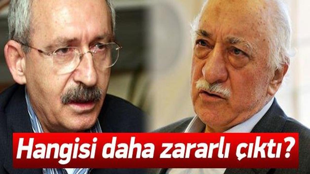 Gür: Gülen ile ittifaktan CHP zararlı çıktı