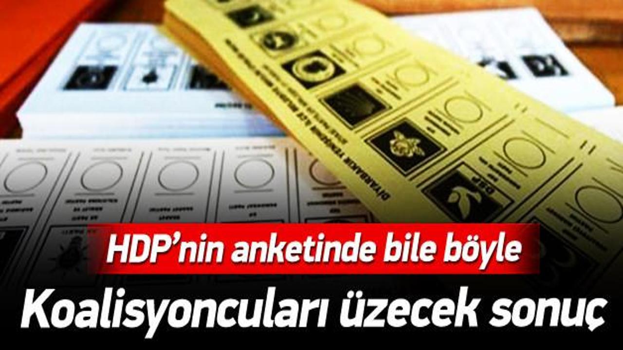 HDP'nin anketinde partilerin oy oranları