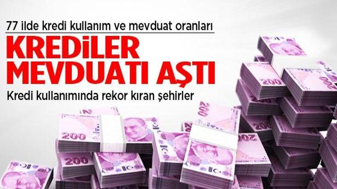 İl il kullanılan kredi ve mevduat oranları