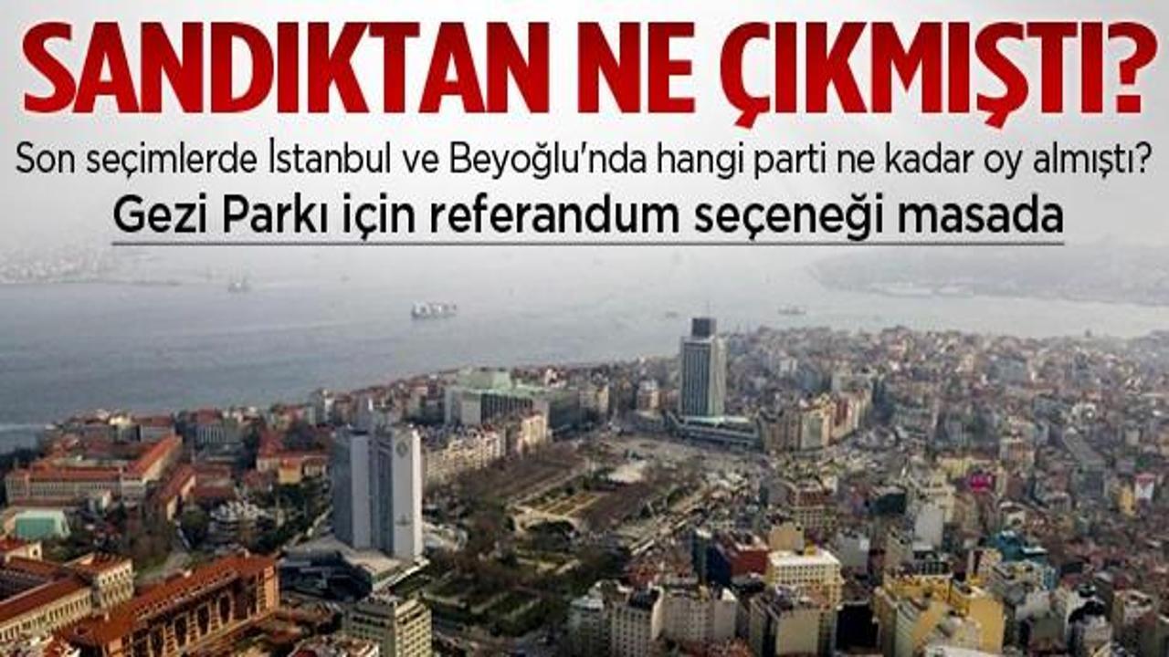 İstanbul ve Beyoğlu'nda son seçim sonuçları