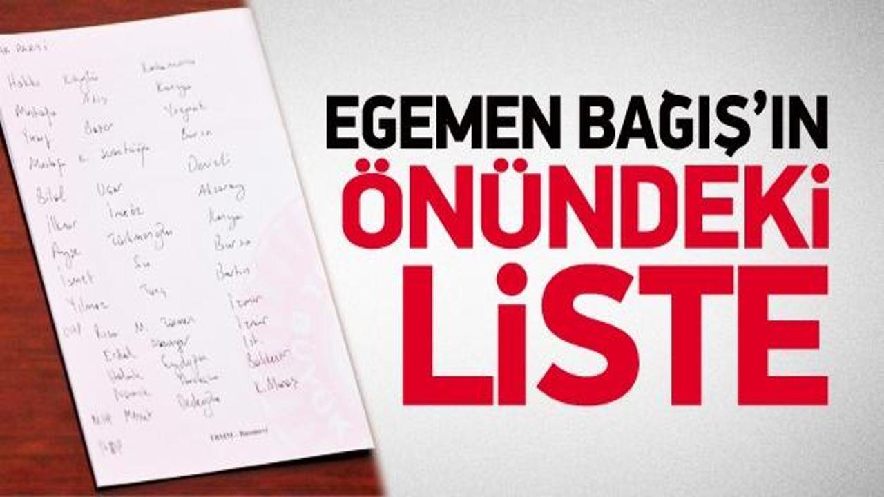 İşte Egemen Bağış'ın önündeki o liste