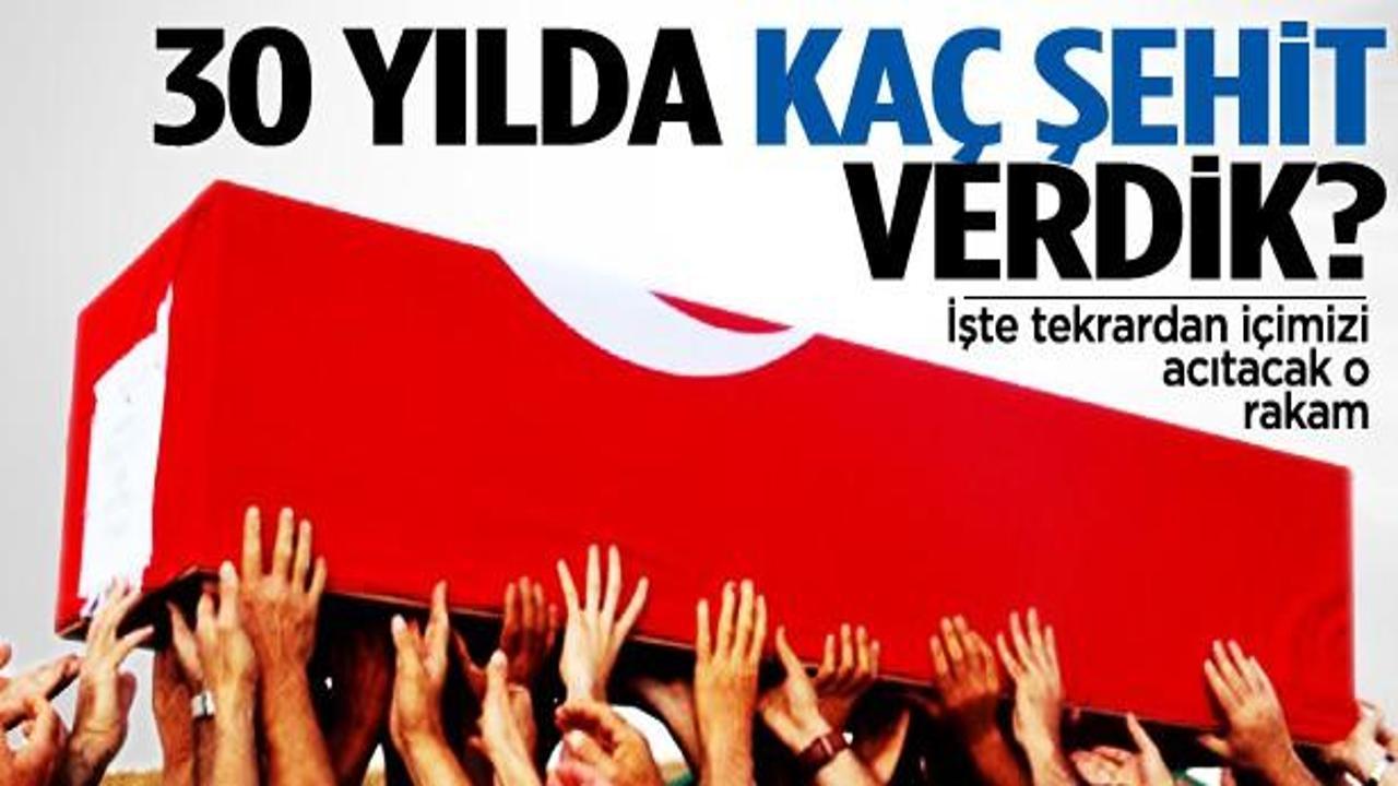 İşte teröre kurban verdiğimiz şehit sayısı
