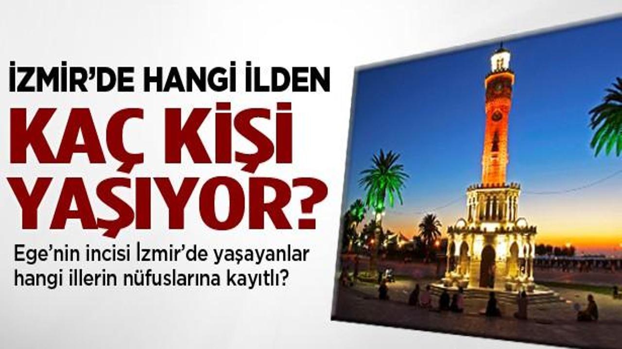 İzmir'de hangi ilden kaç kişi var?