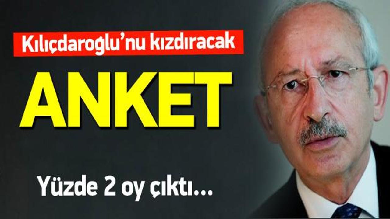 Kemal Kılıçdaroğlu'nu kızdıracak anket