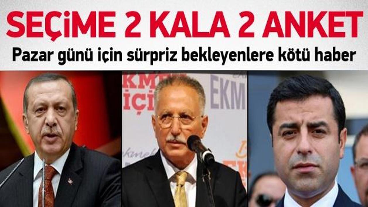 Konda ve A&G'den Köşk seçimi anketleri