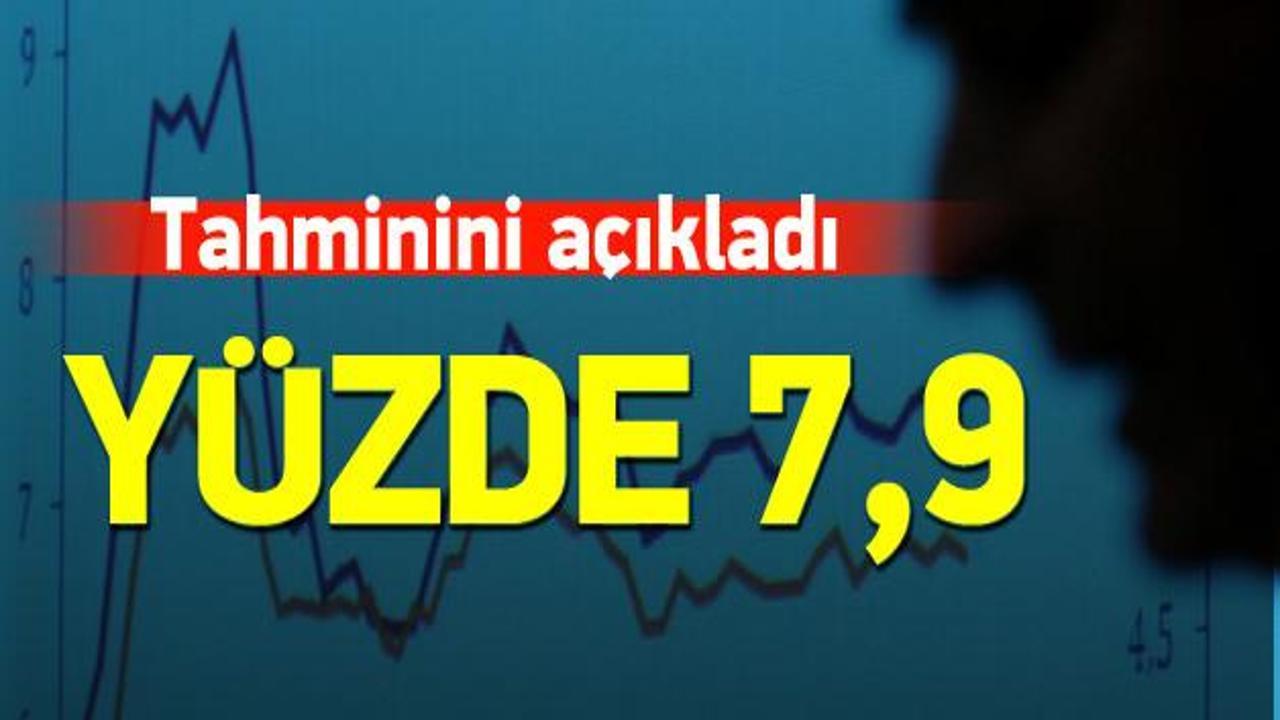 Merkez Bankası enflasyon tahminini açıkladı