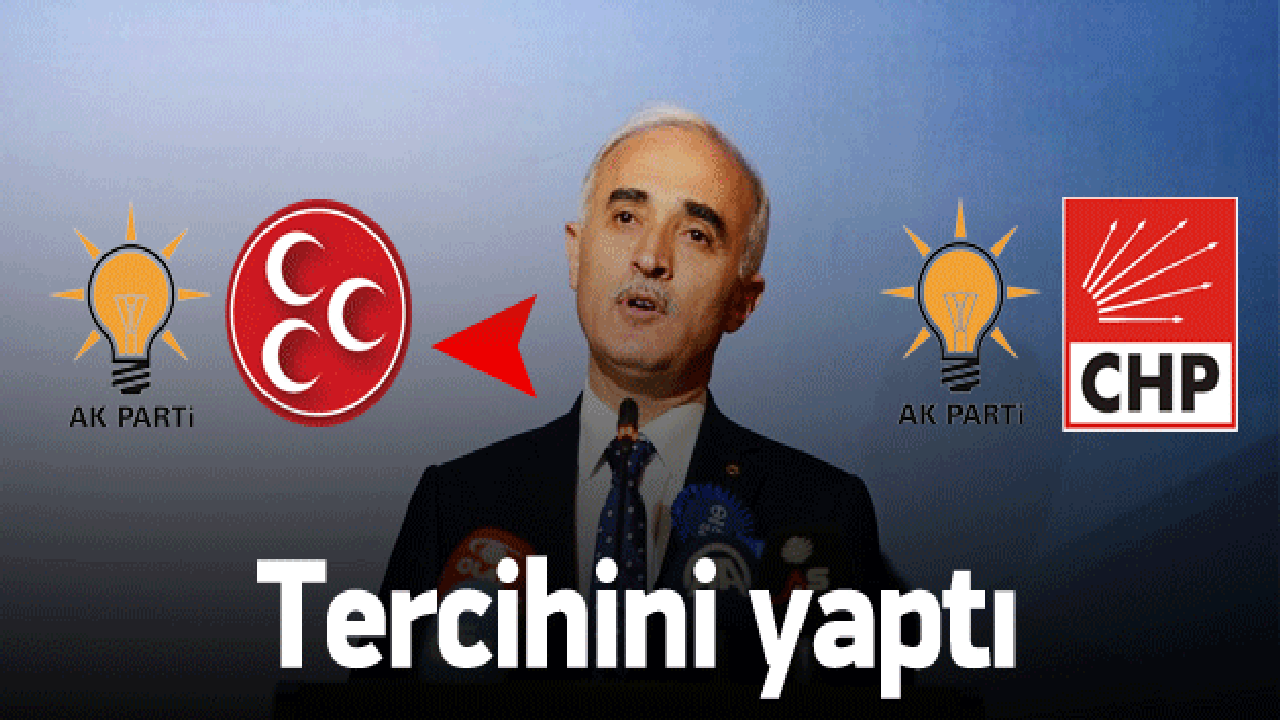 MÜSİAD, koalisyon tercihini açıkladı: Ak Parti-MHP