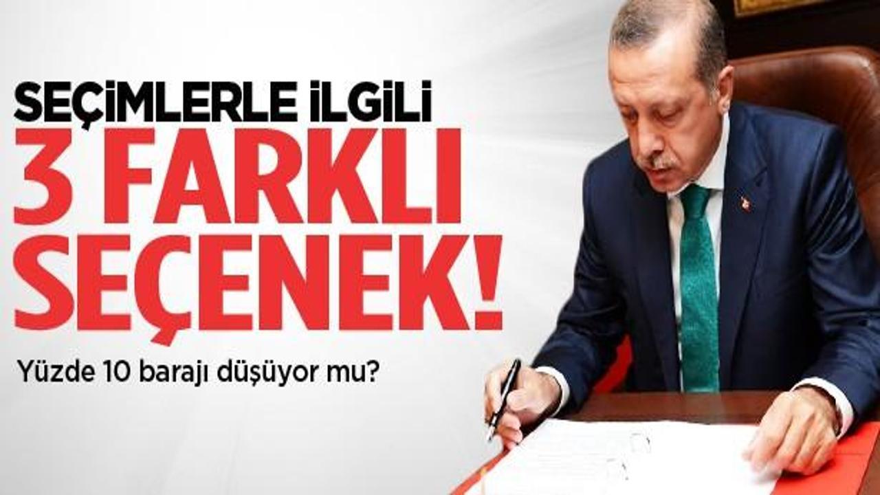 Paketten se&ccedil;im sistemi ile ilgili 3 se&ccedil;enek &ccedil;ıktı