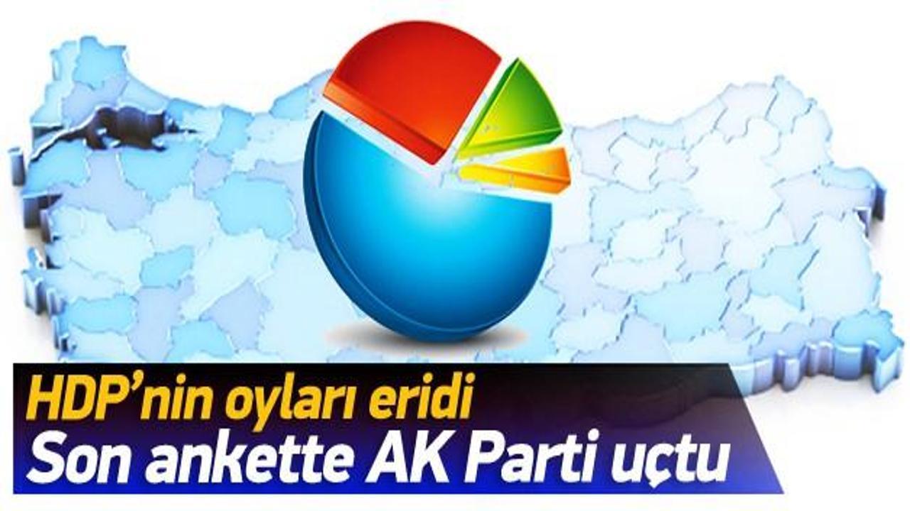 Son ankette AK Parti yüzde 50'yi aştı, HDP ise...