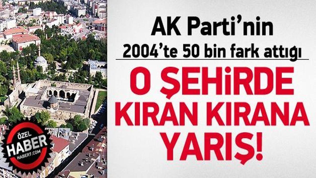 AK Parti'li adaydan Sivas için müthiş projeler