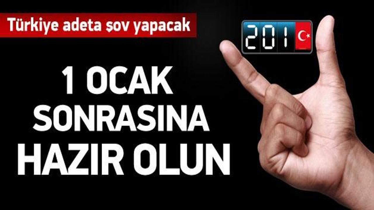 T&uuml;rkiye 2015 yılında adeta şov yapacak