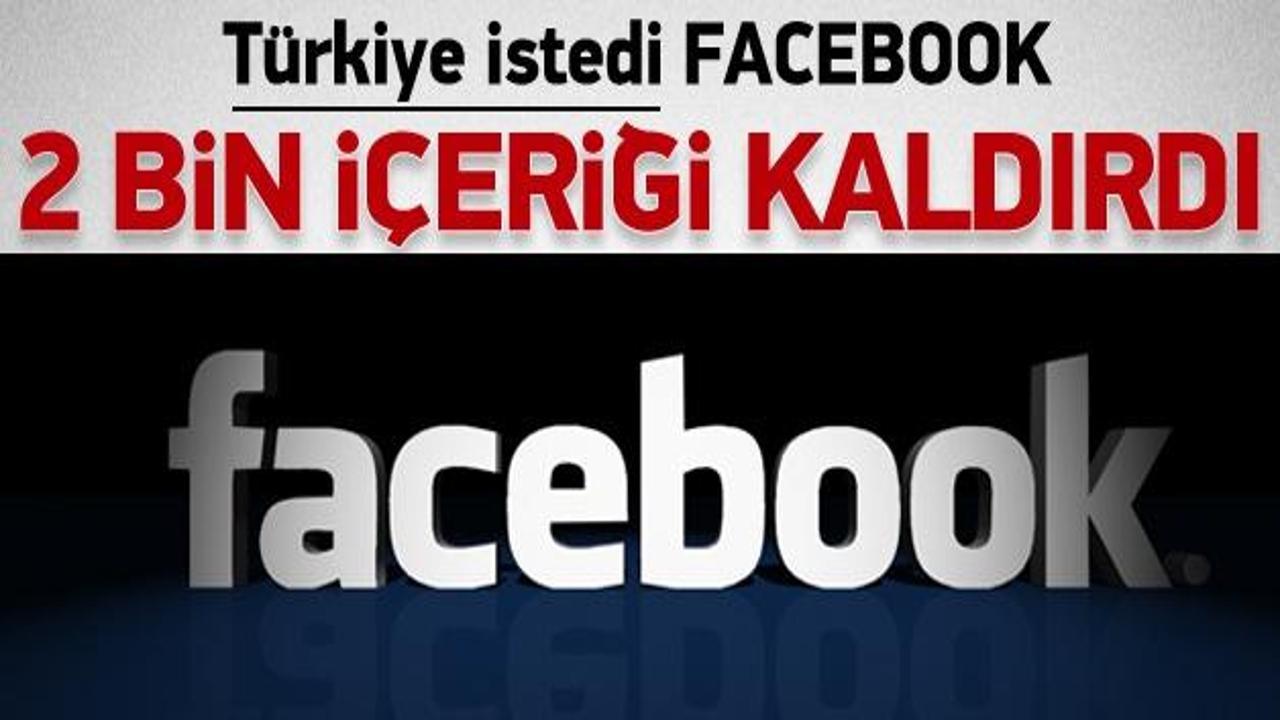 Türkiye istedi Facebook 2 bin içeriği kaldırdı