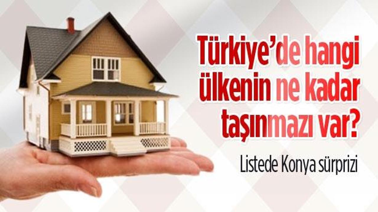 T&uuml;rkiye'de hangi &uuml;lkenin ne kadar taşınmazı var?