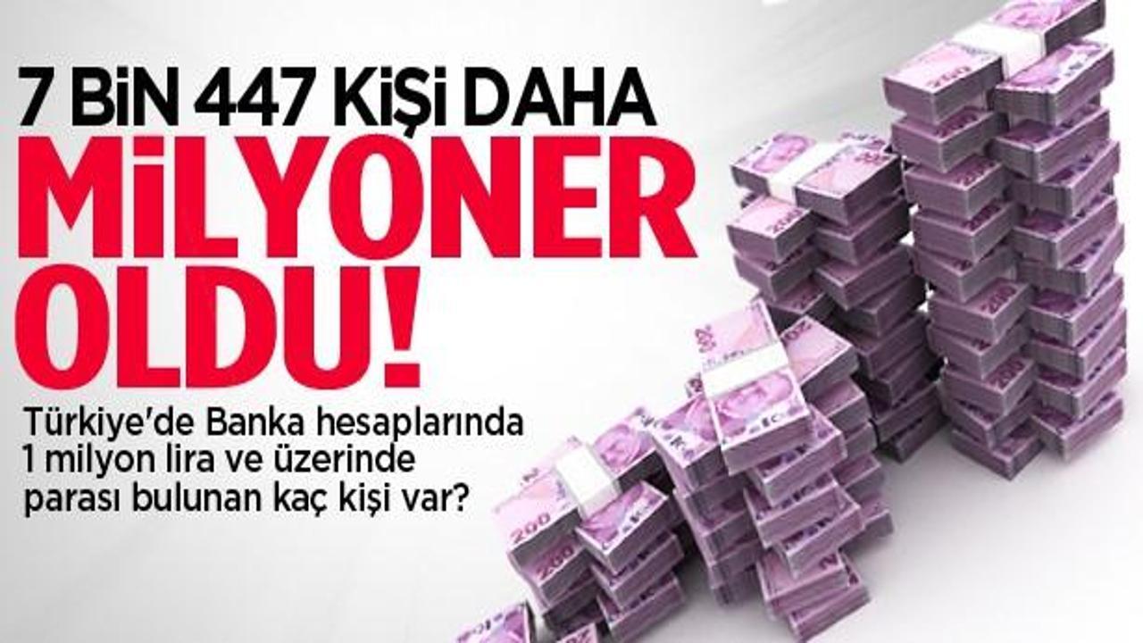 Türkiye'de serveti 1 milyon lirayı aşan sayısı