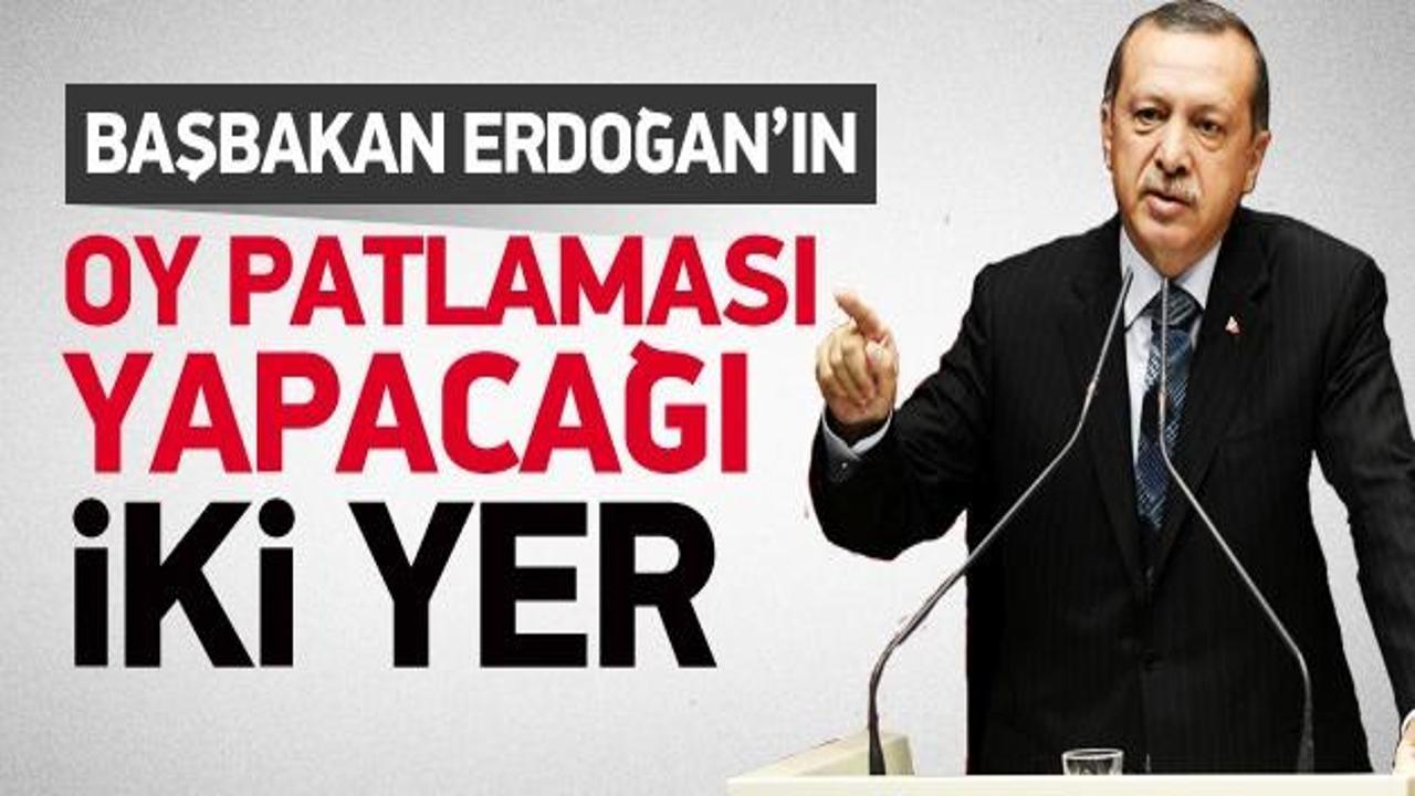 Uslu: Çözüm süreci Erdoğan’ı Köşk’e taşıyacak