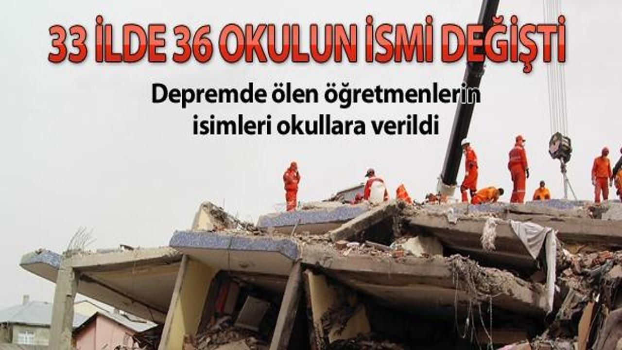 36 Milli Piyango okulunun ismi değişti