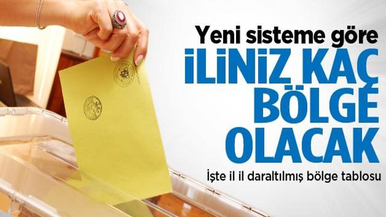 Yeni seçim sistemine göre Türkiye'nin seçim tablosu