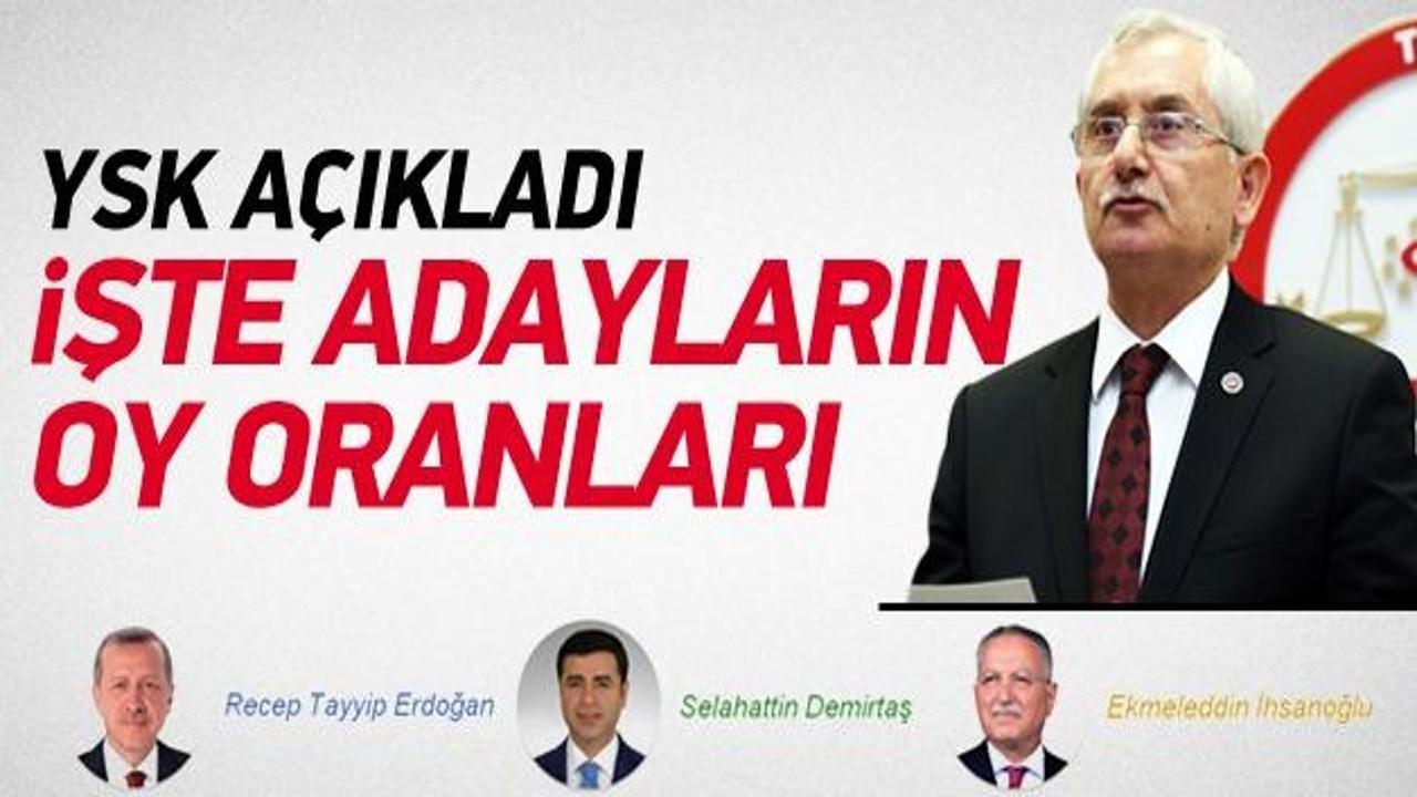 YSK geçici sonuçları açıkladı