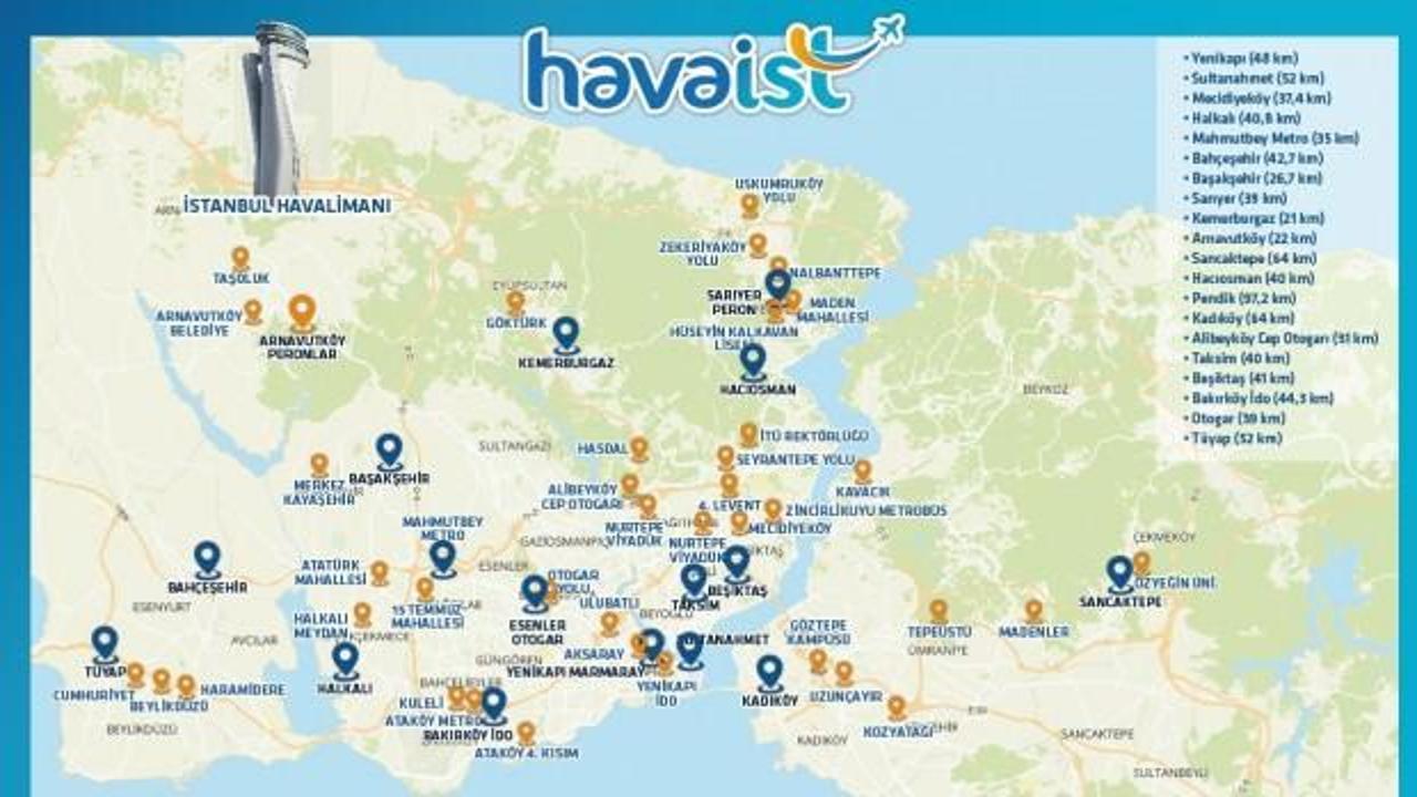 Купить Билет Havaist Заранее
