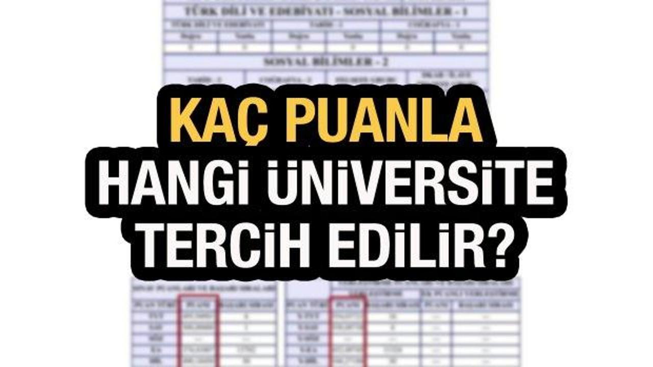 Kaç puanla hangi üniversiteye gidilir? (2022 YKS) Ön lisans ve lisans