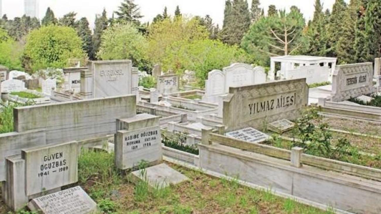 mezar yerleri ev fiyatlarini solladi ekonomi haberleri