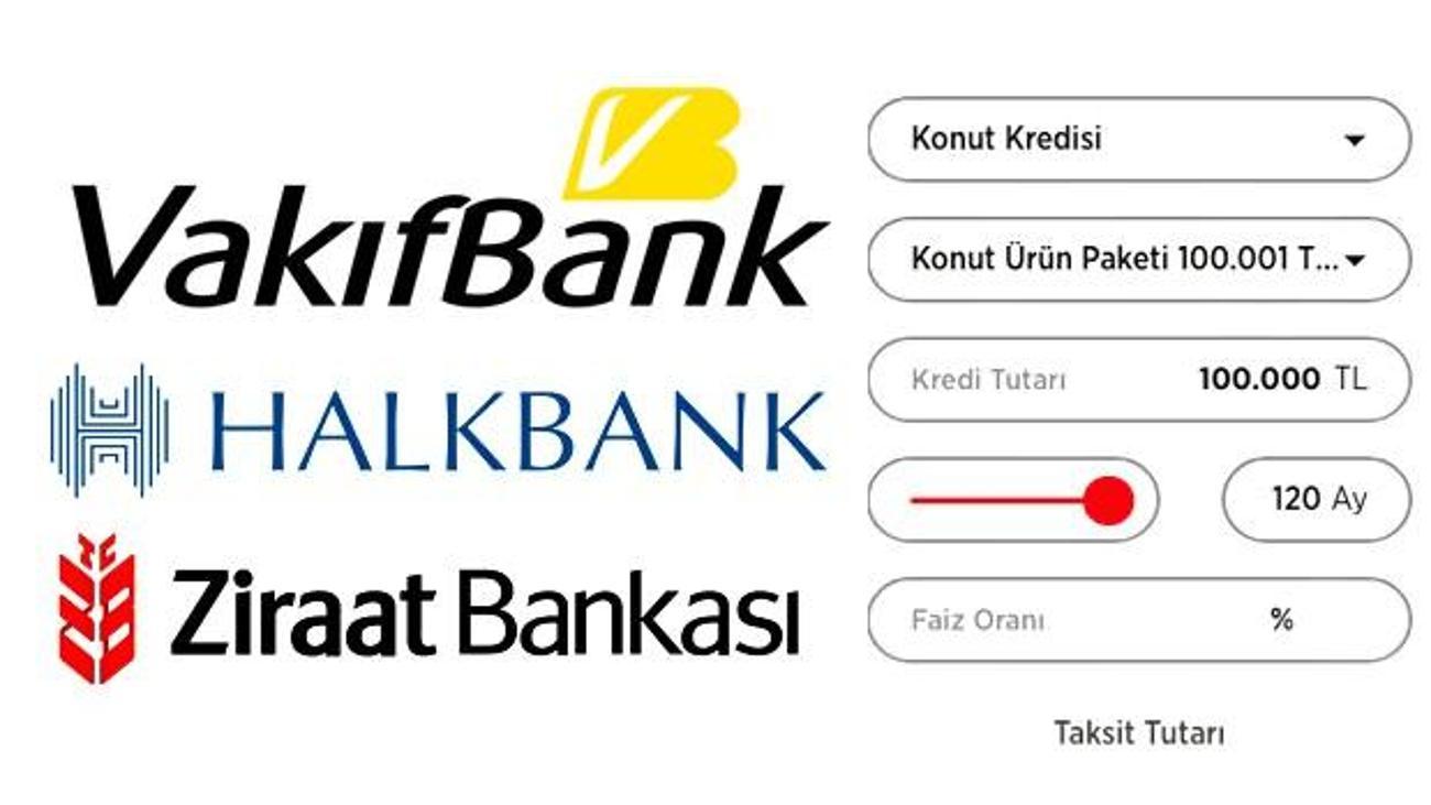 1 yil odemesiz kredi hesaplama vakifbank ziraat bankasi halkbank kredi basvuru islemi ekonomi haberleri