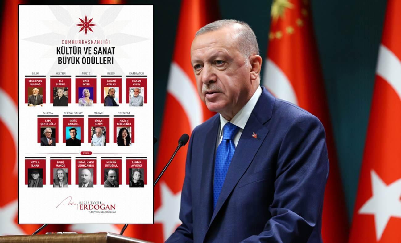 Cumhurbaşkanı Erdoğan "2023 Cumhurbaşkanlığı Kültür ve Sanat Büyük Ödülü" sahiplerini paylaştı