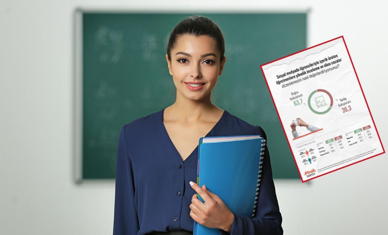 Dikkat &ccedil;eken araştırma: &Ouml;ğretmenlere sosyal medya denetimine y&uuml;zde 63,7 destek! 