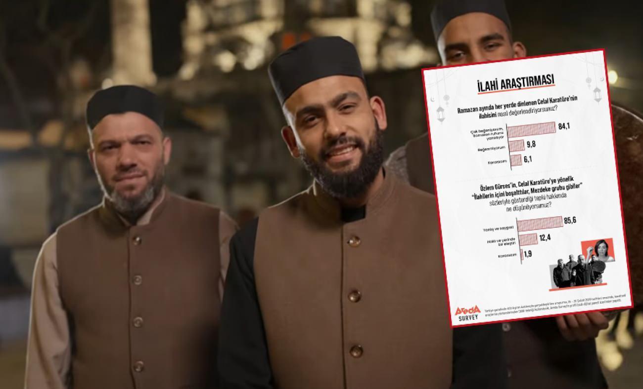 Celal Karat&uuml;re&rsquo;ye T&uuml;rk Halkından tam destek! &Ouml;zlem G&uuml;rses&rsquo;e sert tepki