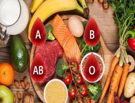 Kan grubu diyeti nedir? 0 Rh pozitif kan grubuna göre beslenme listesi