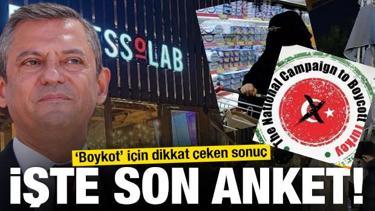 Boykot ile ilgili dikkat çeken anket! Türkler, en çok İsrail mallarına tepki gösterdi