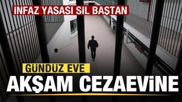 29 Nisan Salı 2025 Gazete Manşetleri