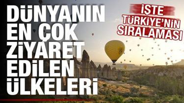 Dünyanın en çok ziyaret edilen ülkeleri belli oldu! İşte Türkiye'nin sıralaması