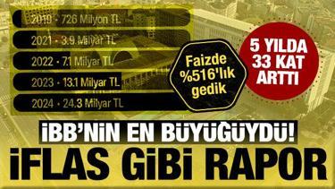 Tarihinin en kötüsü: İETT'nin iflas raporu... 5 yılda 33 kat arttı! Faizde %516'lık gedik