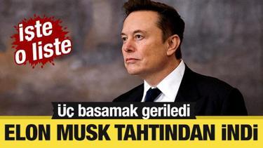 İş dünyasının en güçlü 100 ismi belli oldu! Elon Musk üç basamak geriledi: İşte o liste